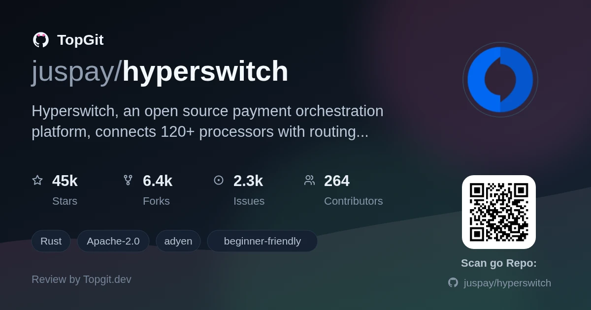 TopGit review image for juspay/hyperswitch