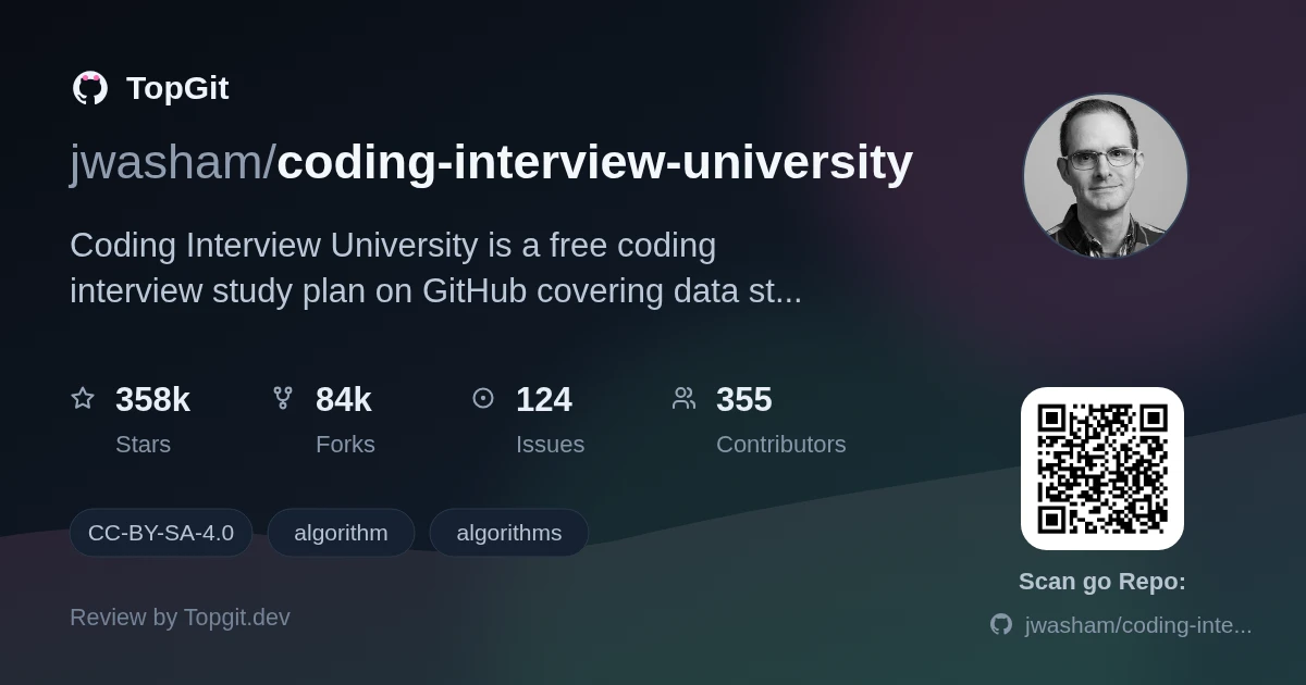 TopGit review image for jwasham/coding-interview-university