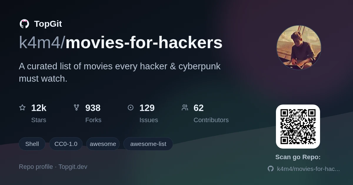 TopGit repo profile image for k4m4/movies-for-hackers