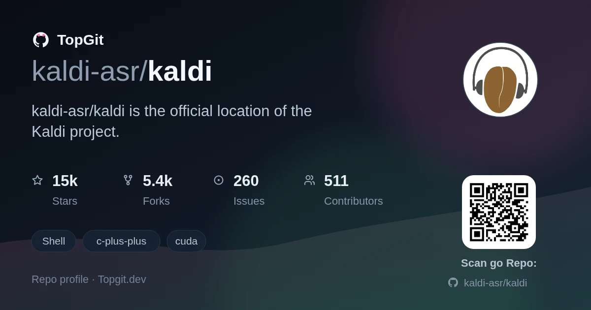 TopGit repo profile image for kaldi-asr/kaldi