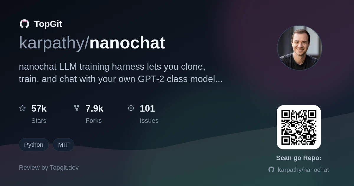 TopGit review image for karpathy/nanochat