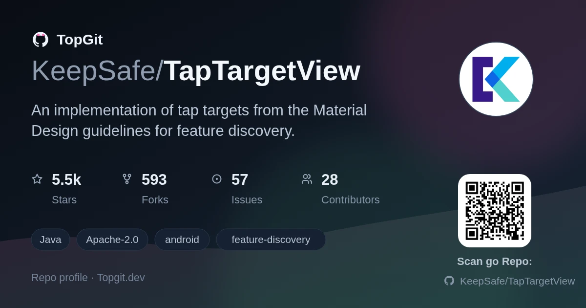 TopGit repo profile image for KeepSafe/TapTargetView