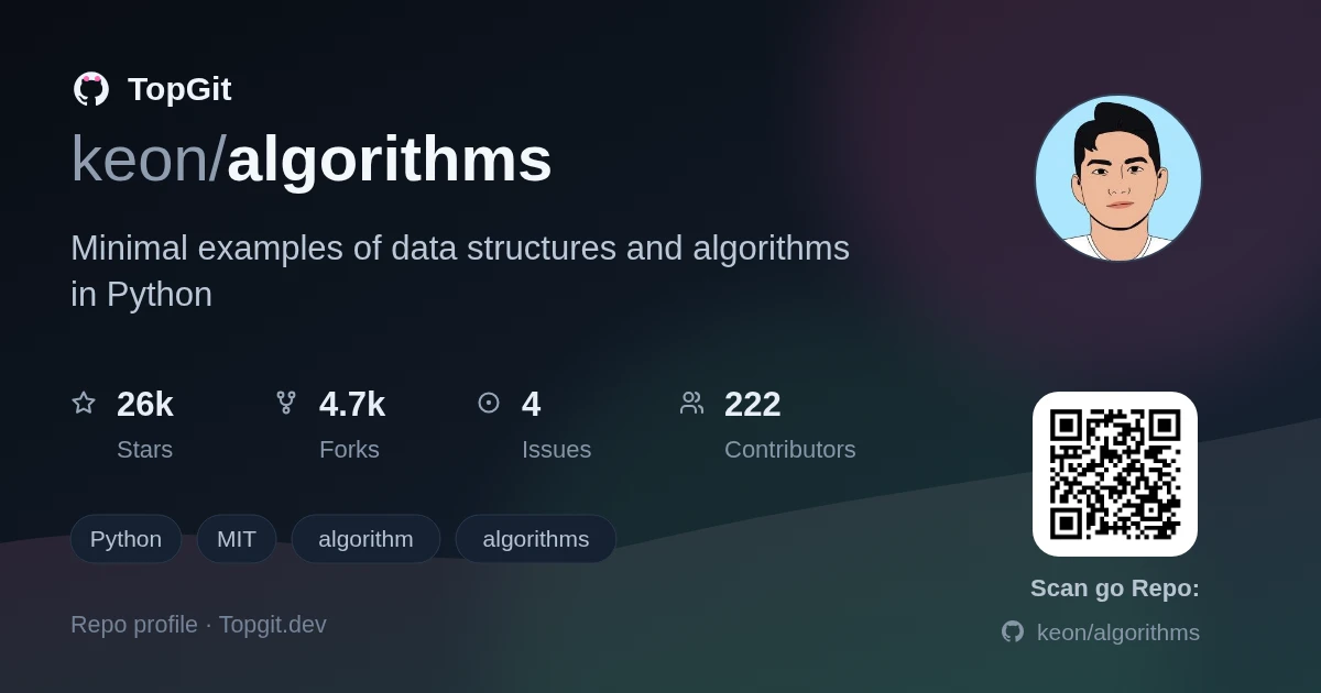 TopGit repo profile image for keon/algorithms