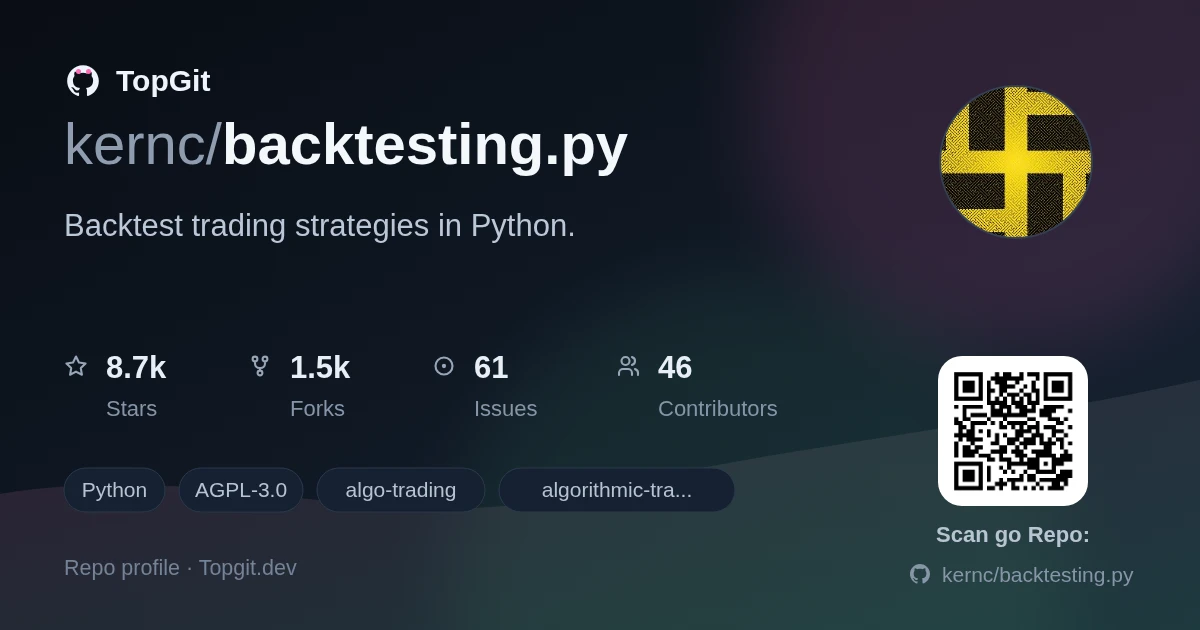 TopGit repo profile image for kernc/backtesting.py