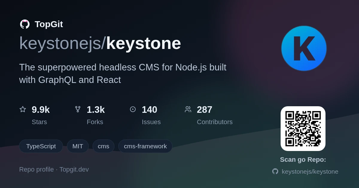 TopGit repo profile image for keystonejs/keystone
