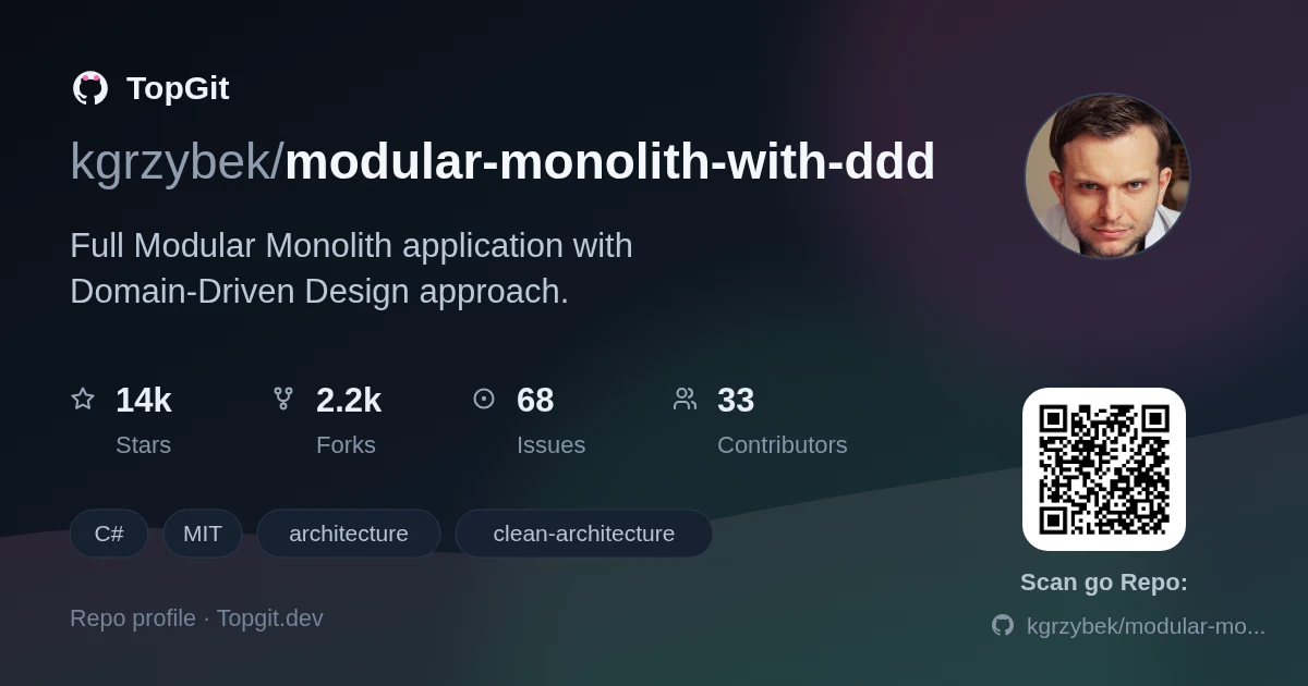 TopGit repo profile image for kgrzybek/modular-monolith-with-ddd
