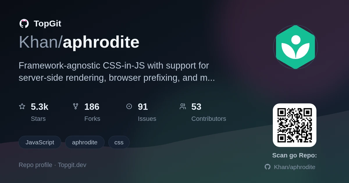 TopGit repo profile image for Khan/aphrodite