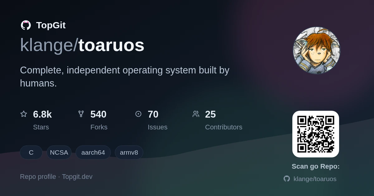 TopGit repo profile image for klange/toaruos