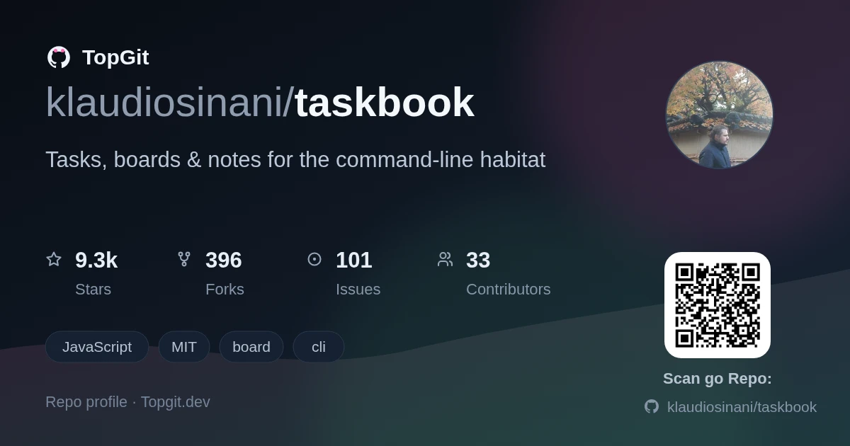 TopGit repo profile image for klaudiosinani/taskbook