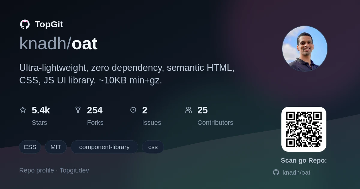 TopGit repo profile image for knadh/oat