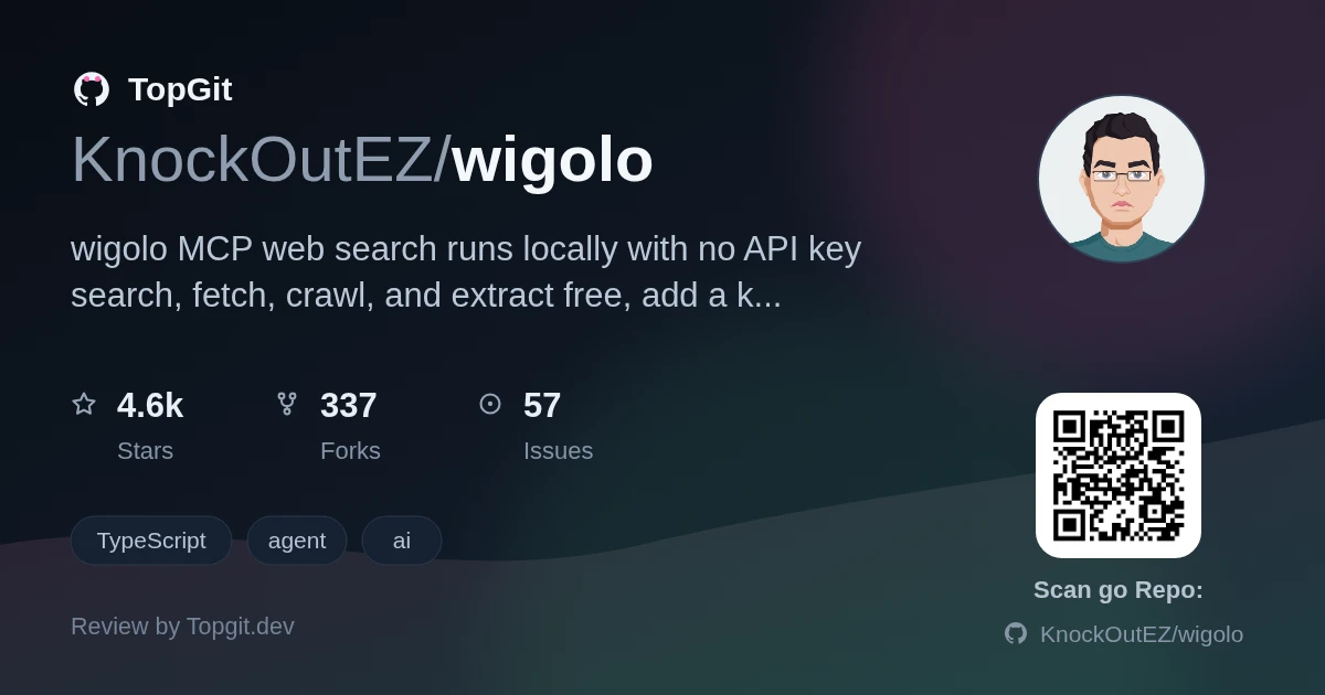 TopGit review image for KnockOutEZ/wigolo
