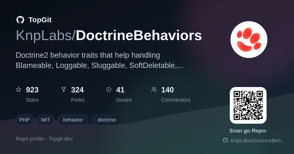 TopGit repo profile image for KnpLabs/DoctrineBehaviors