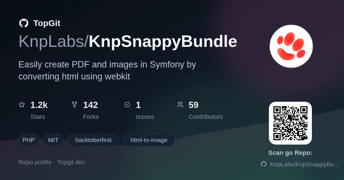 TopGit repo profile image for KnpLabs/KnpSnappyBundle
