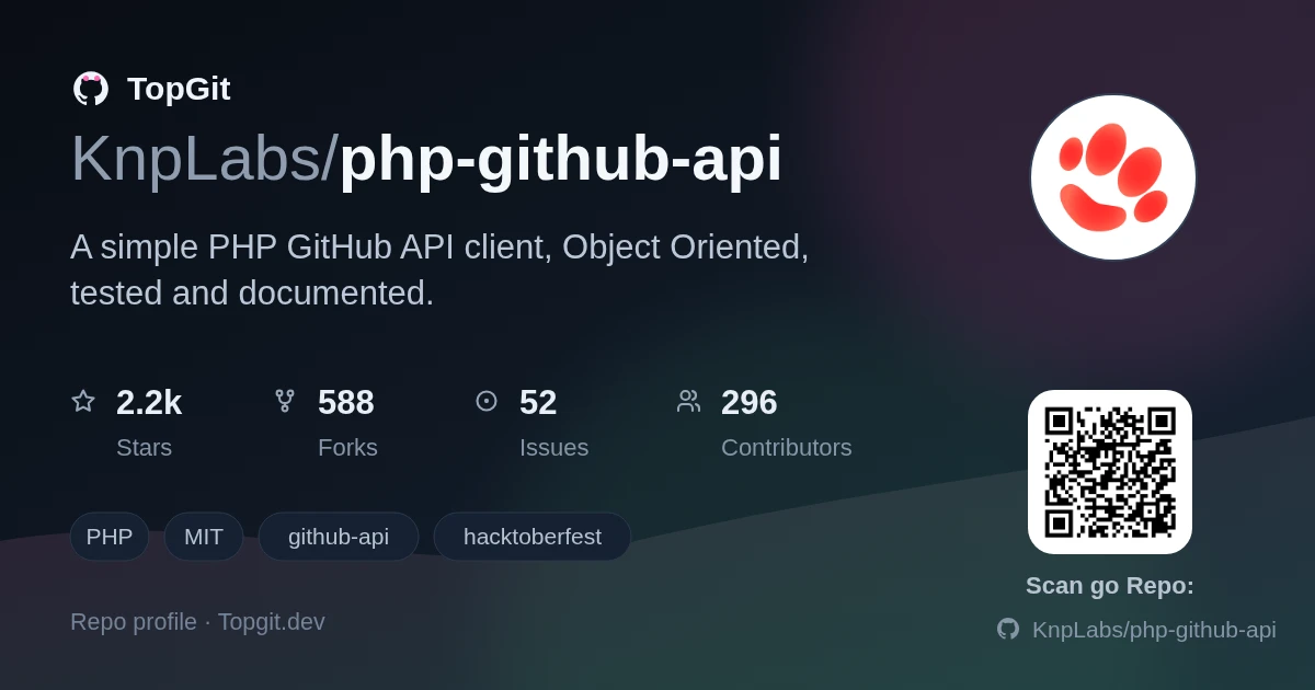 TopGit repo profile image for KnpLabs/php-github-api