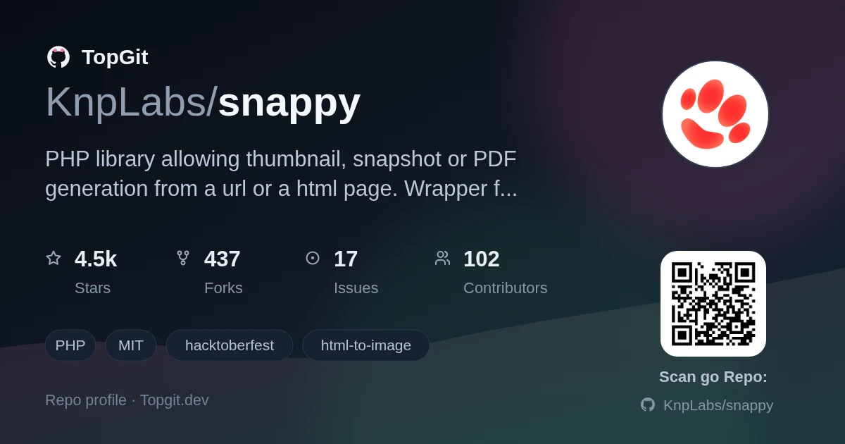 TopGit repo profile image for KnpLabs/snappy