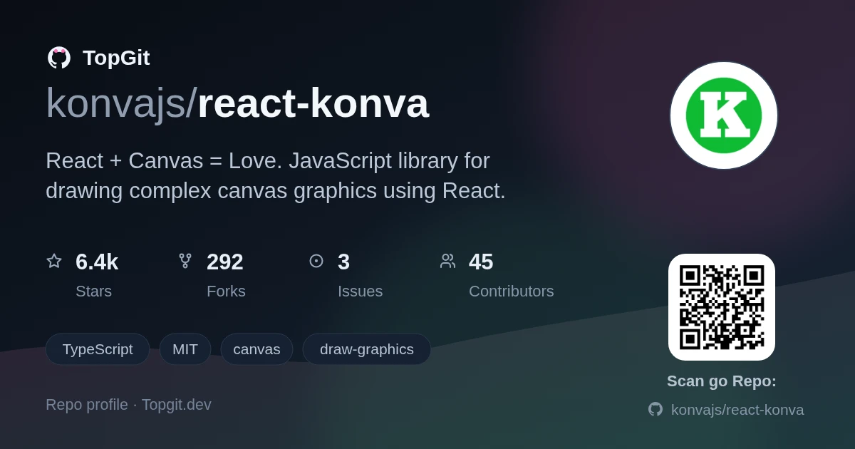 TopGit repo profile image for konvajs/react-konva