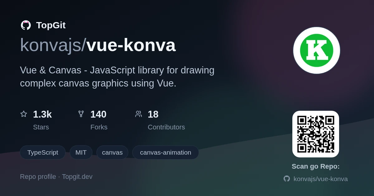 TopGit repo profile image for konvajs/vue-konva
