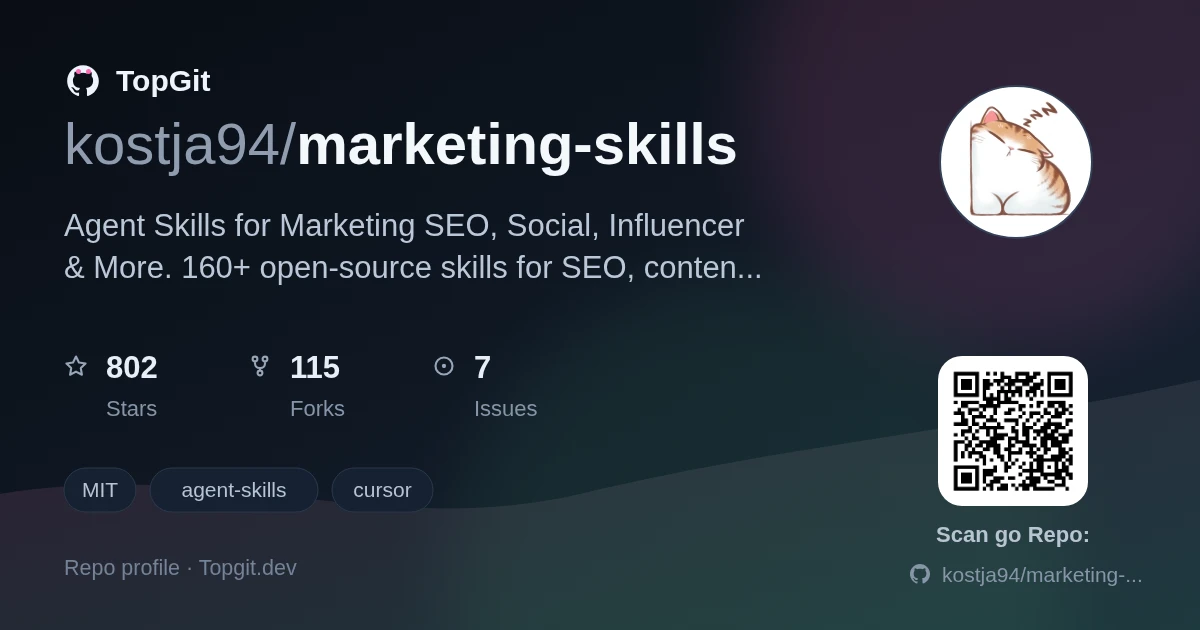 TopGit repo profile image for kostja94/marketing-skills