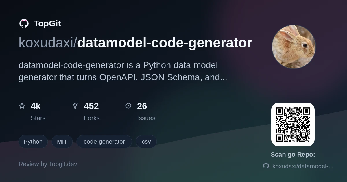 TopGit review image for koxudaxi/datamodel-code-generator