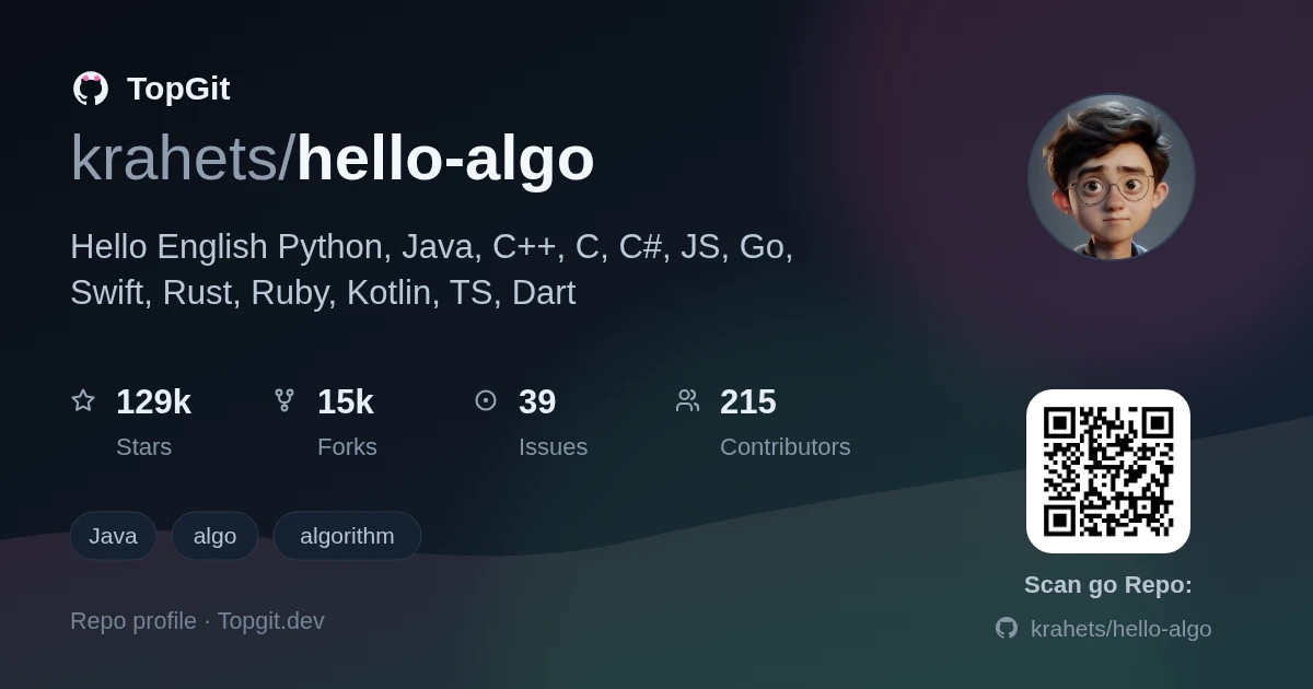 TopGit repo profile image for krahets/hello-algo