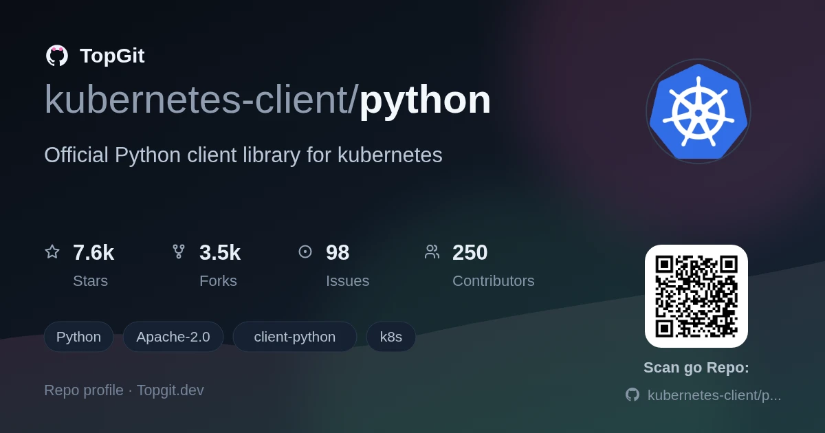 TopGit repo profile image for kubernetes-client/python