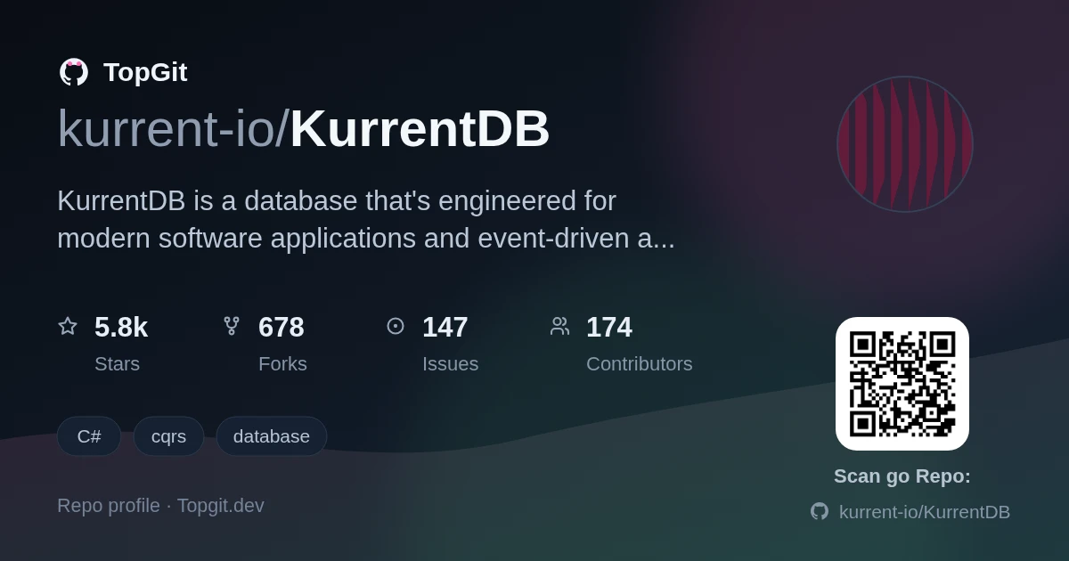 TopGit repo profile image for kurrent-io/KurrentDB
