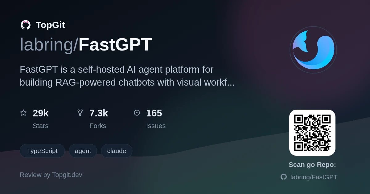 TopGit review image for labring/FastGPT