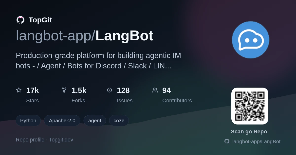 TopGit repo profile image for langbot-app/LangBot