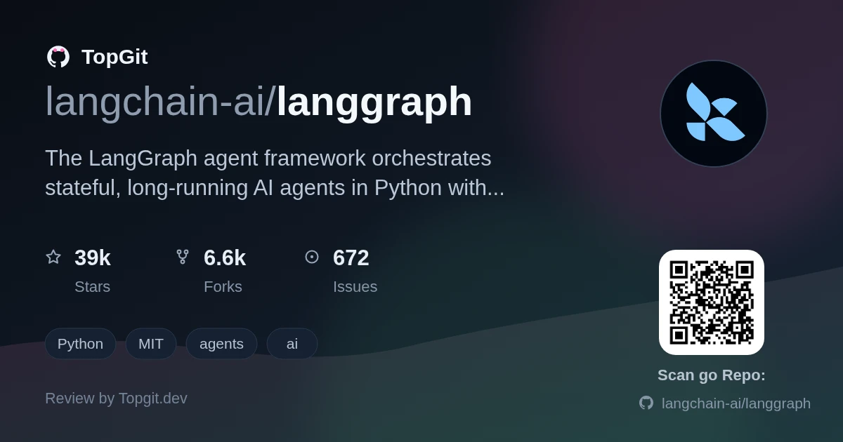 TopGit review image for langchain-ai/langgraph