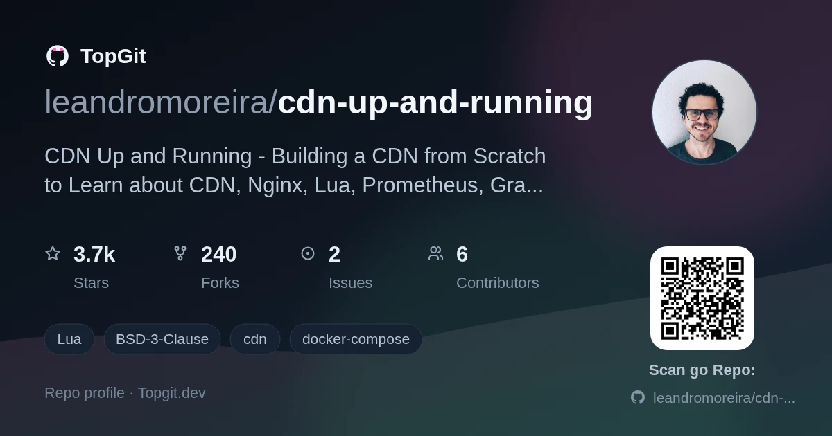 TopGit repo profile image for leandromoreira/cdn-up-and-running