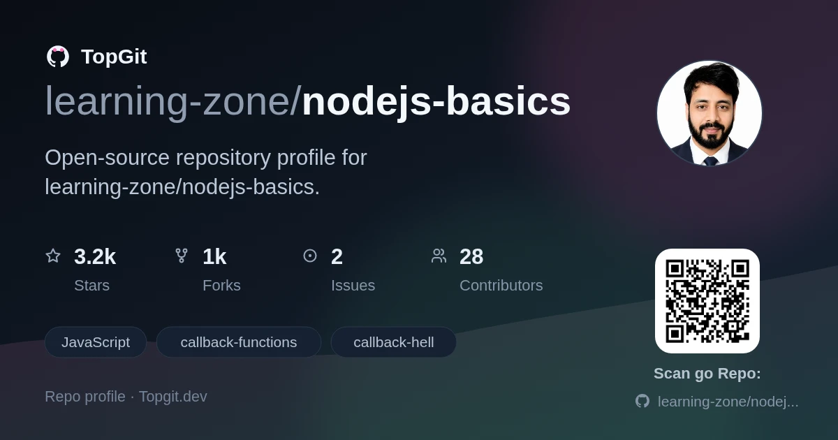 TopGit repo profile image for learning-zone/nodejs-basics