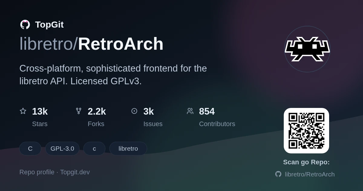 TopGit repo profile image for libretro/RetroArch