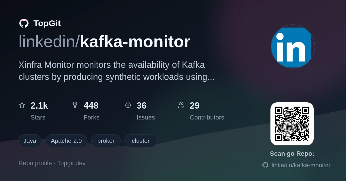 TopGit repo profile image for linkedin/kafka-monitor