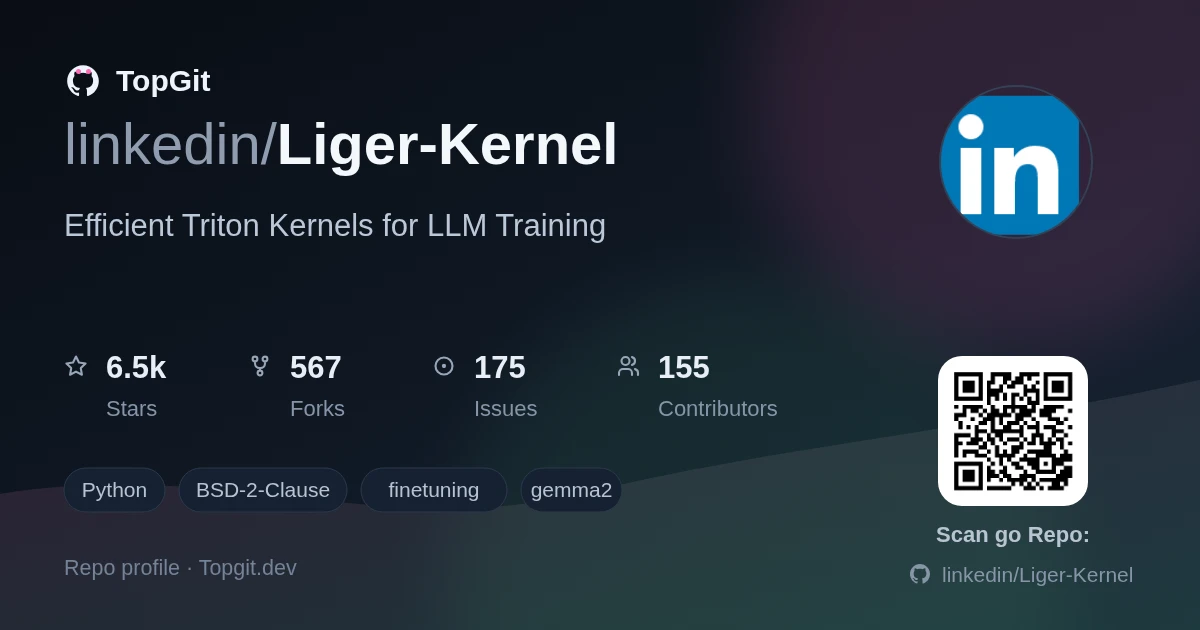 TopGit repo profile image for linkedin/Liger-Kernel