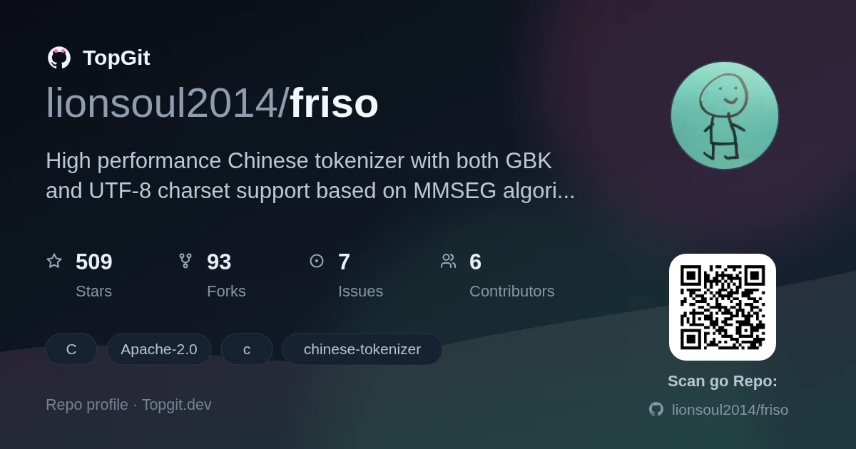 TopGit repo profile image for lionsoul2014/friso
