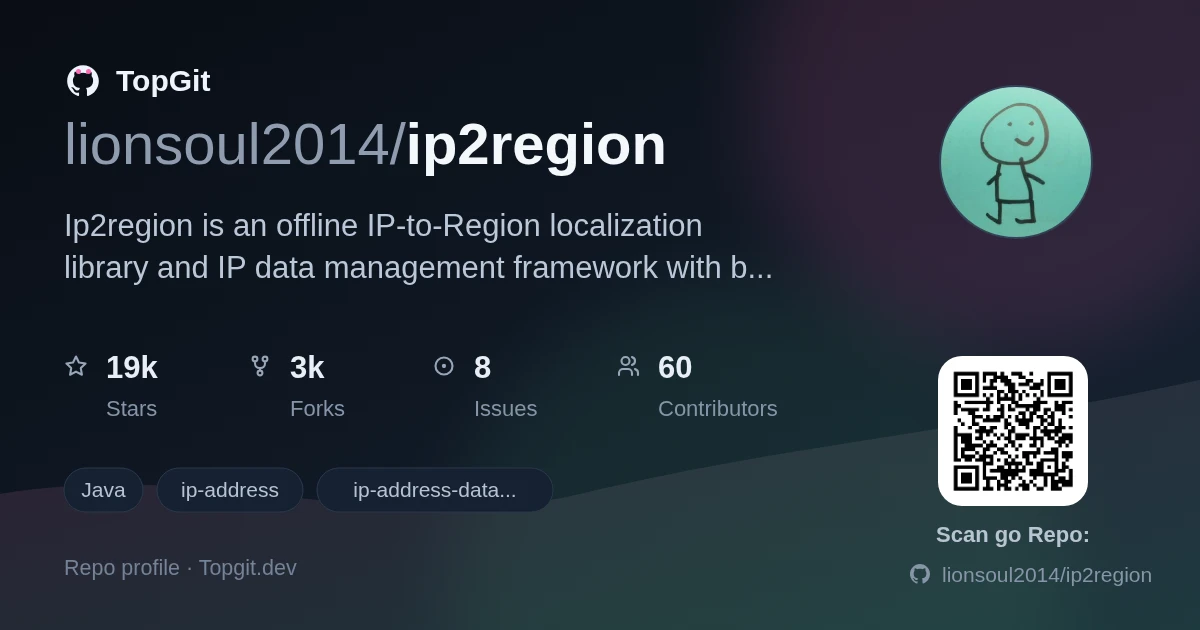 TopGit repo profile image for lionsoul2014/ip2region