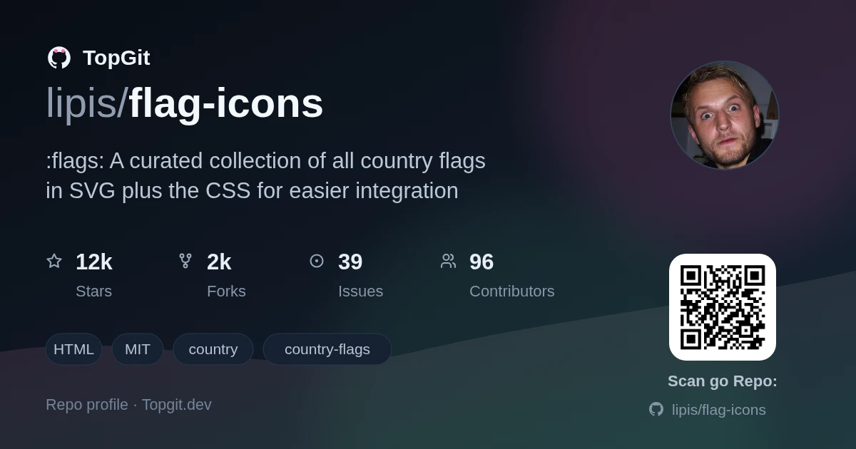 TopGit repo profile image for lipis/flag-icons