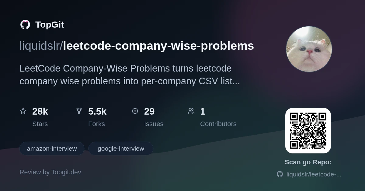 TopGit repo profile image for liquidslr/leetcode-company-wise-problems