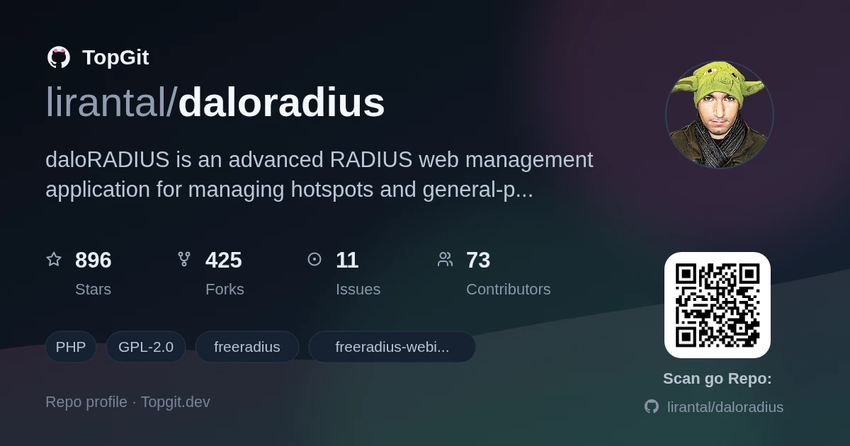 TopGit repo profile image for lirantal/daloradius