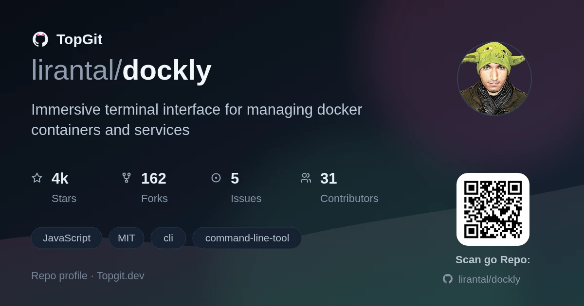 TopGit repo profile image for lirantal/dockly