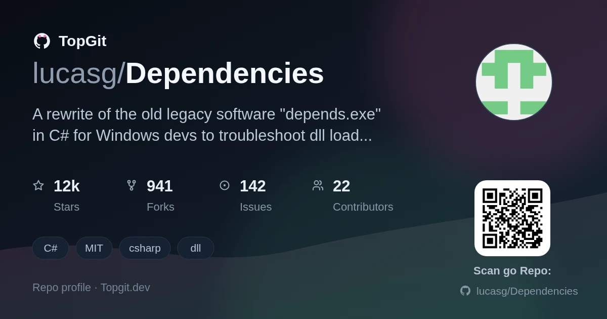 TopGit repo profile image for lucasg/Dependencies