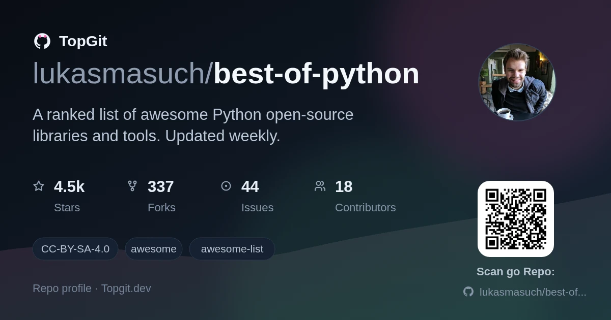 TopGit repo profile image for lukasmasuch/best-of-python