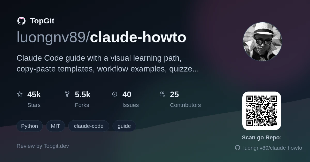 TopGit review image for luongnv89/claude-howto