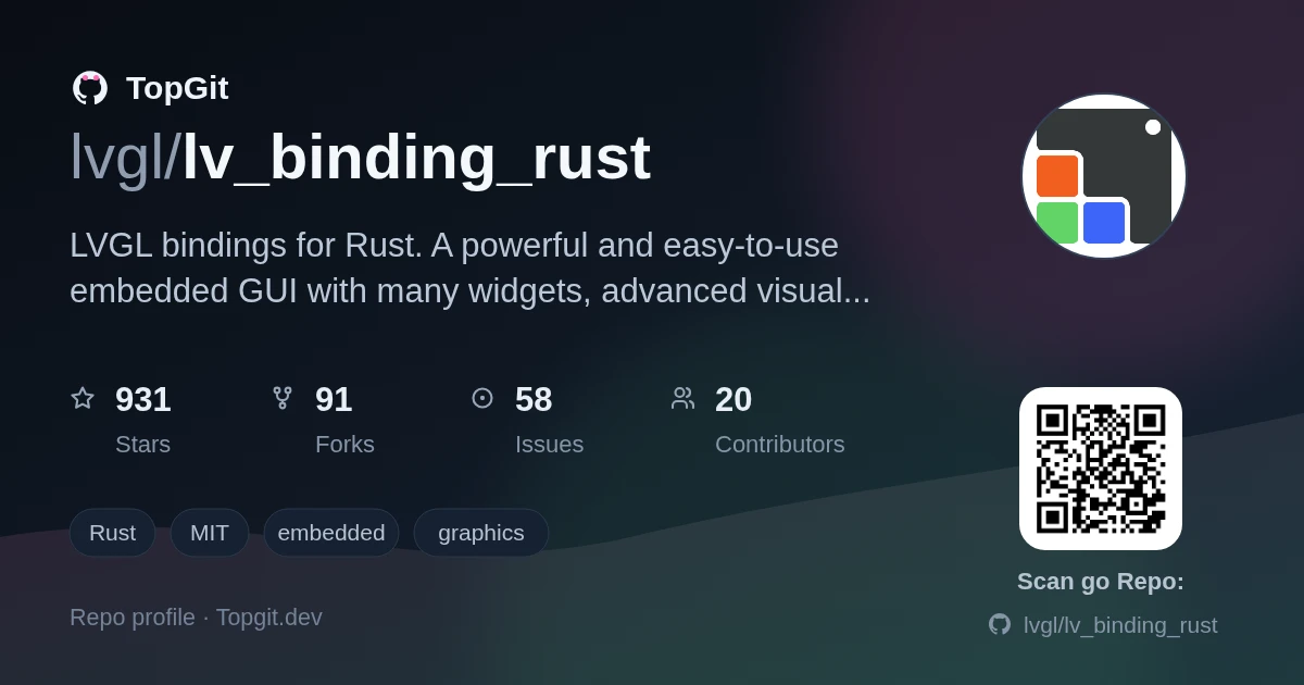 TopGit repo profile image for lvgl/lv_binding_rust