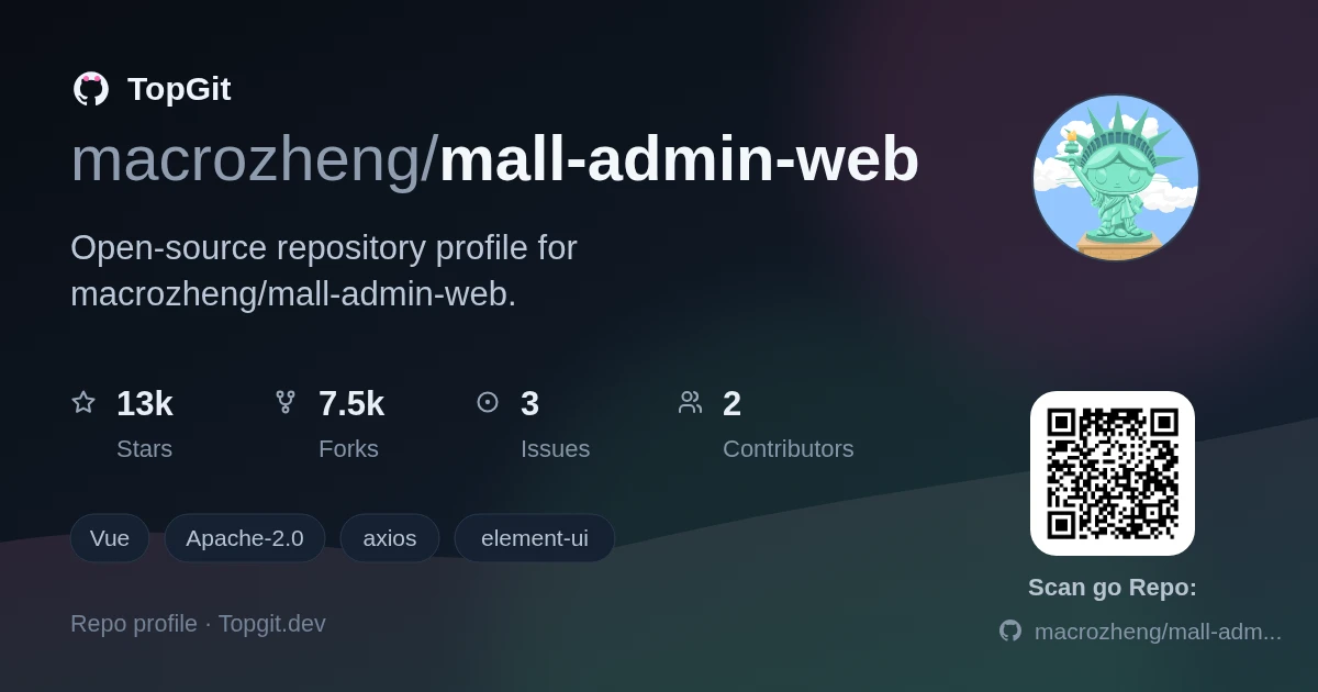 TopGit repo profile image for macrozheng/mall-admin-web