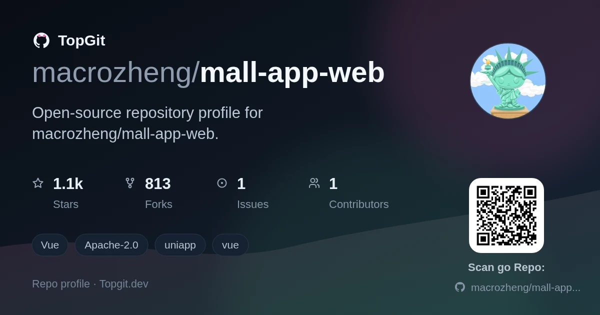 TopGit repo profile image for macrozheng/mall-app-web