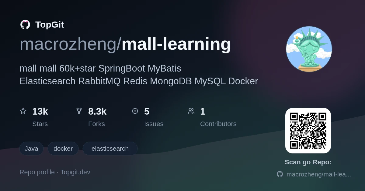 TopGit repo profile image for macrozheng/mall-learning