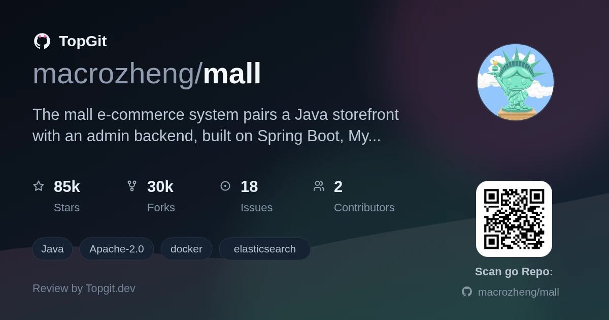 TopGit repo profile image for macrozheng/mall