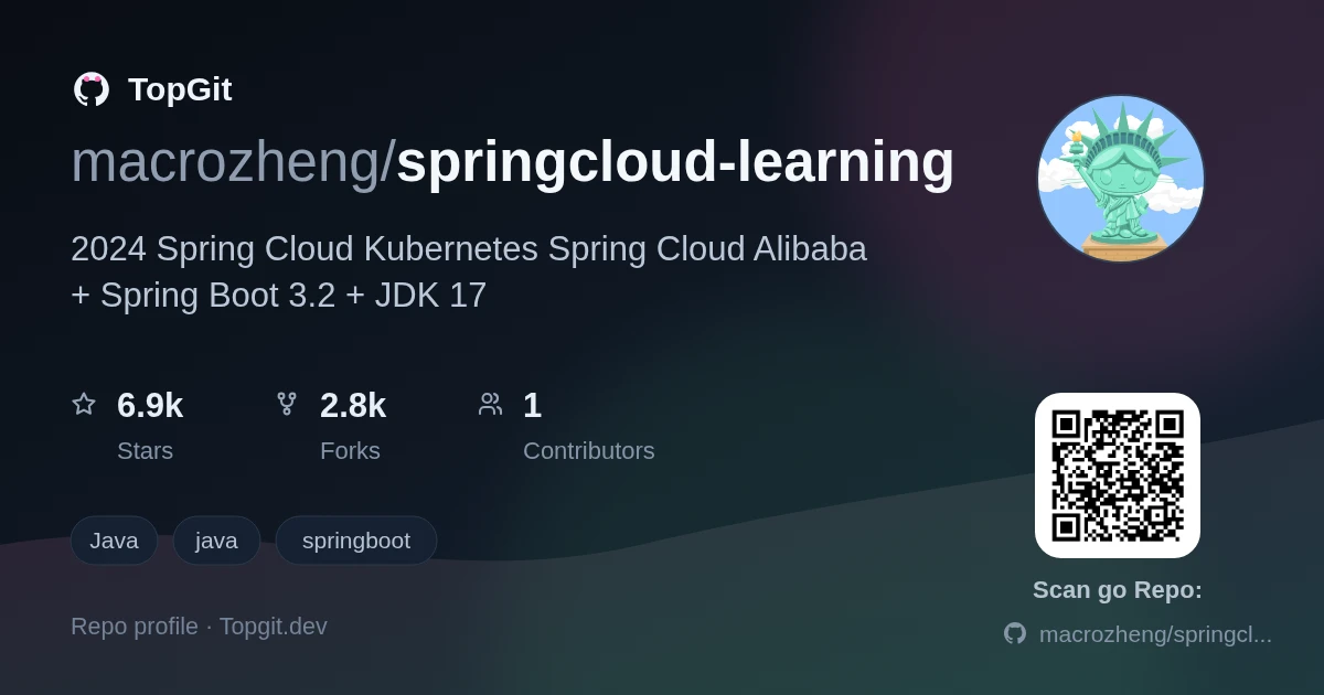 TopGit repo profile image for macrozheng/springcloud-learning
