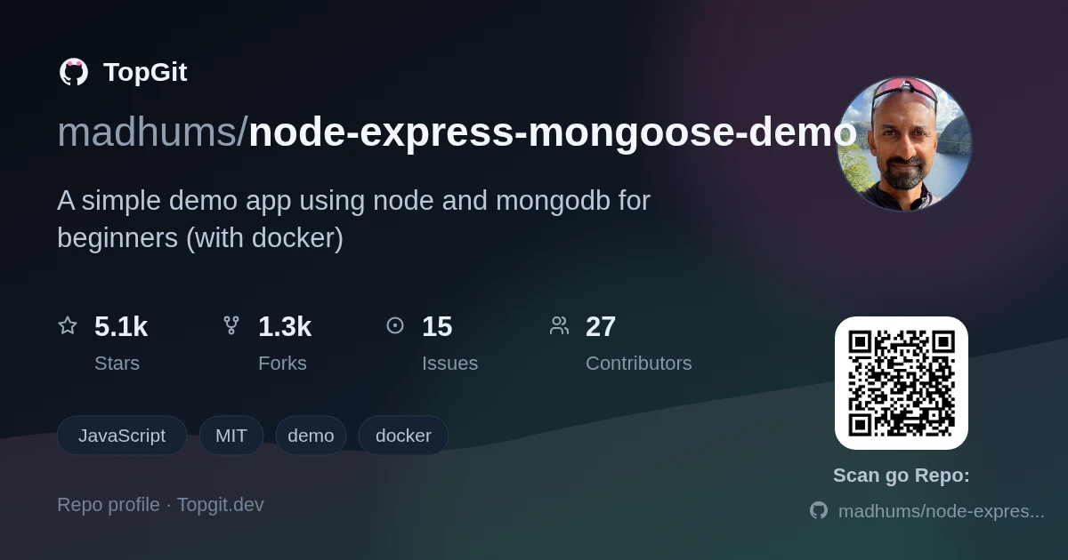TopGit repo profile image for madhums/node-express-mongoose-demo